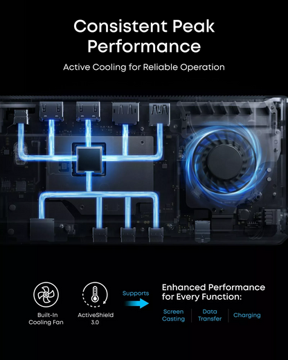 Wielofunkcyjny hub Anker Prime, 3 x USB-A - 4 x USB-C - 1 x Display Port - 2 x HDMI - 1 x Jack 3,5 mm - 1 x RJ45 - 1 x SD - 1 x microSD, Szary A83B33A1