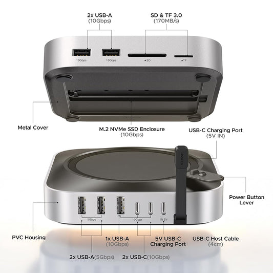 Wielofunkcyjny hub UGREEN CM841A (95094) dla Apple Mac Mini M4 / Pro, 10w1, szary