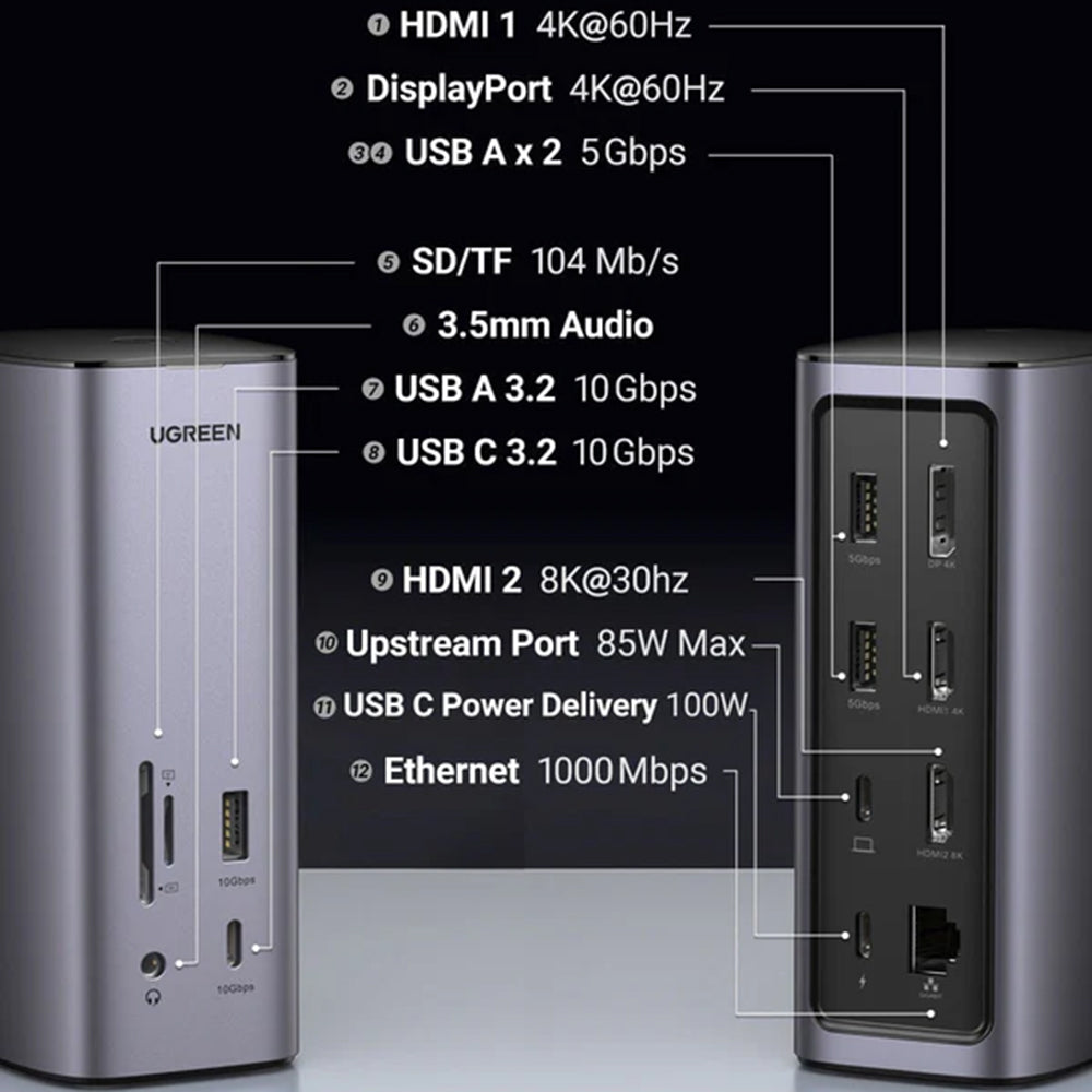 Hub Wielofunkcyjny UGREEN Pro CM555, 13w1, Szary