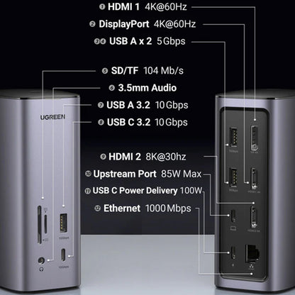 Hub Wielofunkcyjny UGREEN Pro CM555, 13w1, Szary