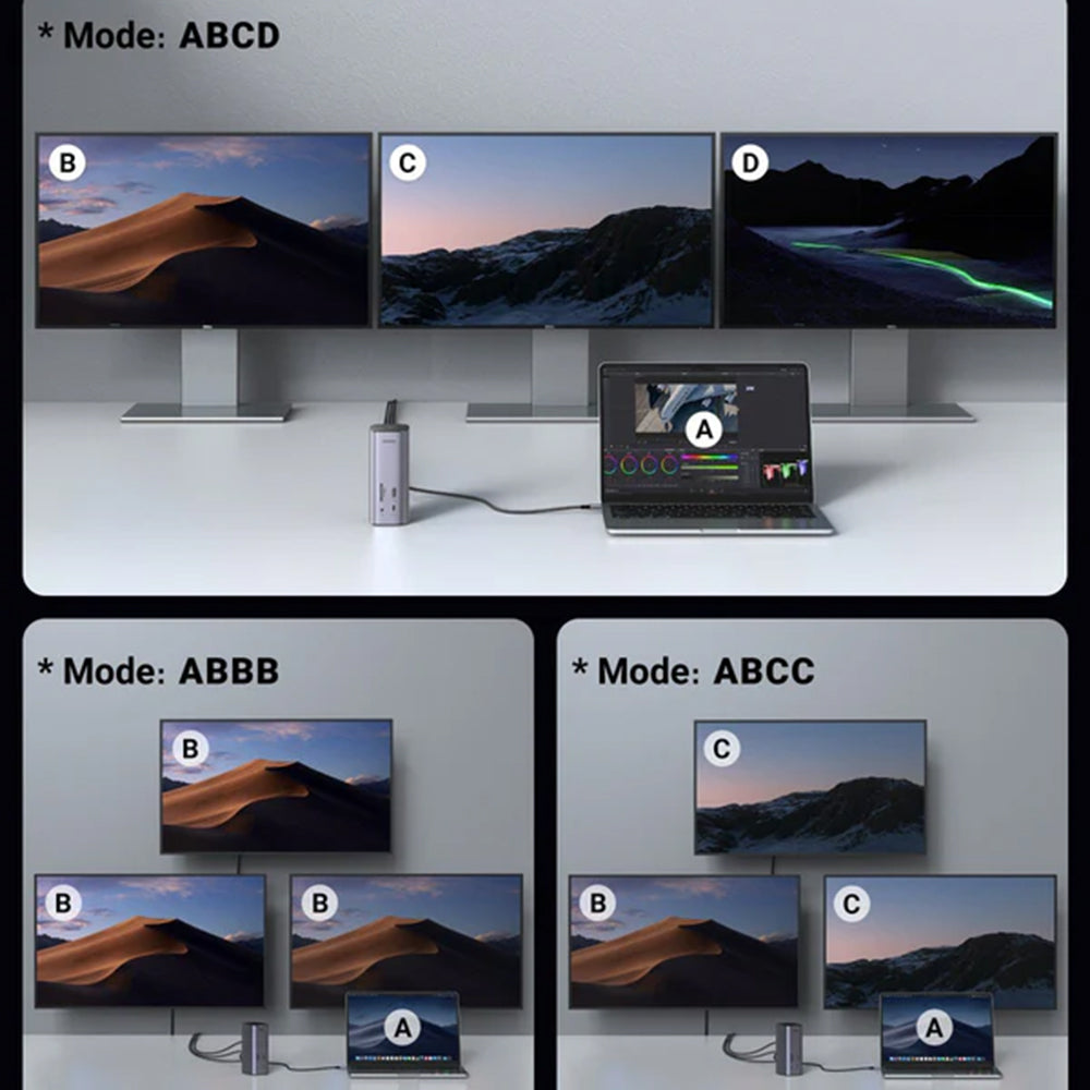 Hub Wielofunkcyjny UGREEN Pro CM555, 13w1, Szary