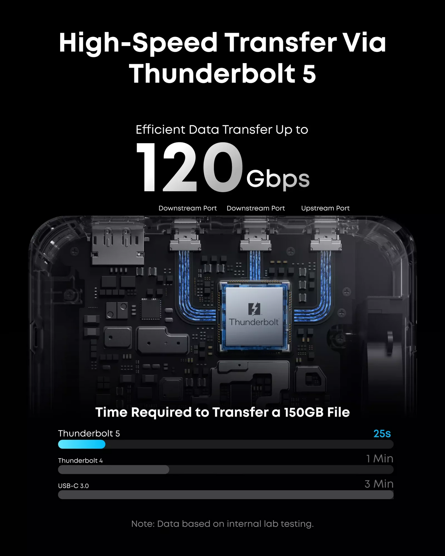 Hub Thunderbolt Anker Prime TB5, 14w1, Szary A83B53A1