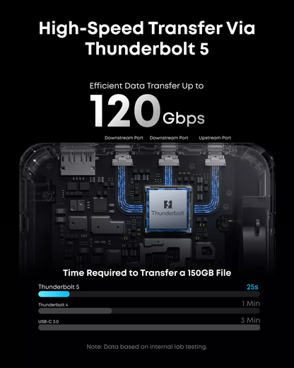 Hub Thunderbolt Anker Prime TB5, 14w1, Szary A83B53A1