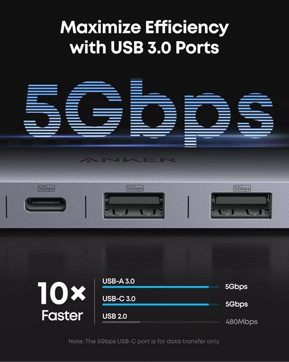 Hub USB-C Anker, 2 x USB-A 3.0 - 2 x USB-C - 1 x HDMI - 1 x SD - 1 x microSD, Szary A83D2HA1