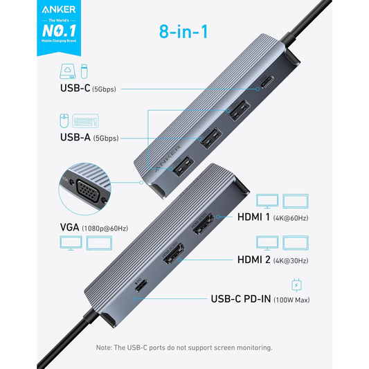 Hub USB-C Anker, 3 x USB-A 3.0 - 2 x USB-C - 2 x HDMI - 1 x VGA, Szary A83790A2