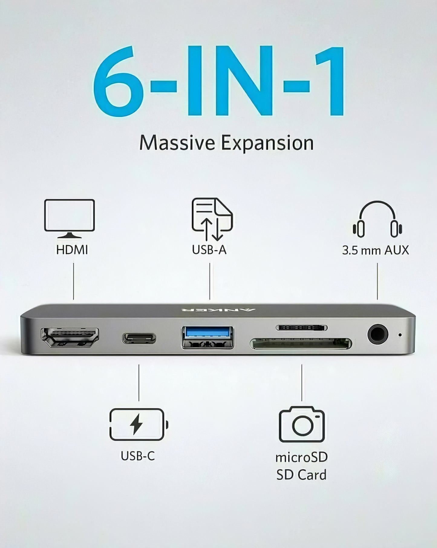 Koncentrator USB-C Anker PowerExpand Direct do Apple iPad Pro 11 / Pro 12.9, 1 x USB-C - 1 x USB-A - 1 x HDMI - 1 x jack 3,5 mm - 1 x SD - 1 x microSD, szary