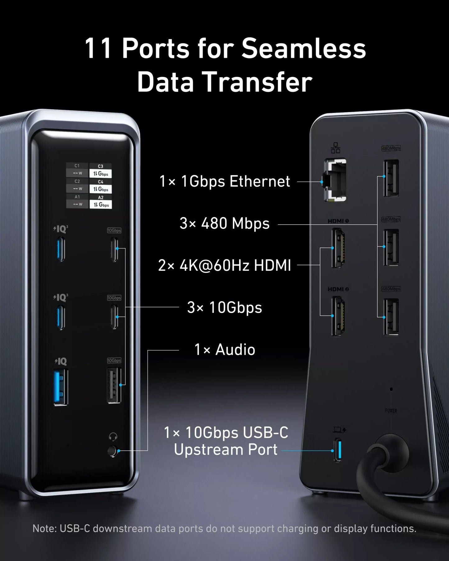 Hub wielofunkcyjny Anker Prime 737, 2 x USB-A 3.0 - 3 x USB-A - 5 x USB-C - 2 x HDMI - 1 x Jack 3.5mm - 1 x RJ45, Czarny A83B63A1