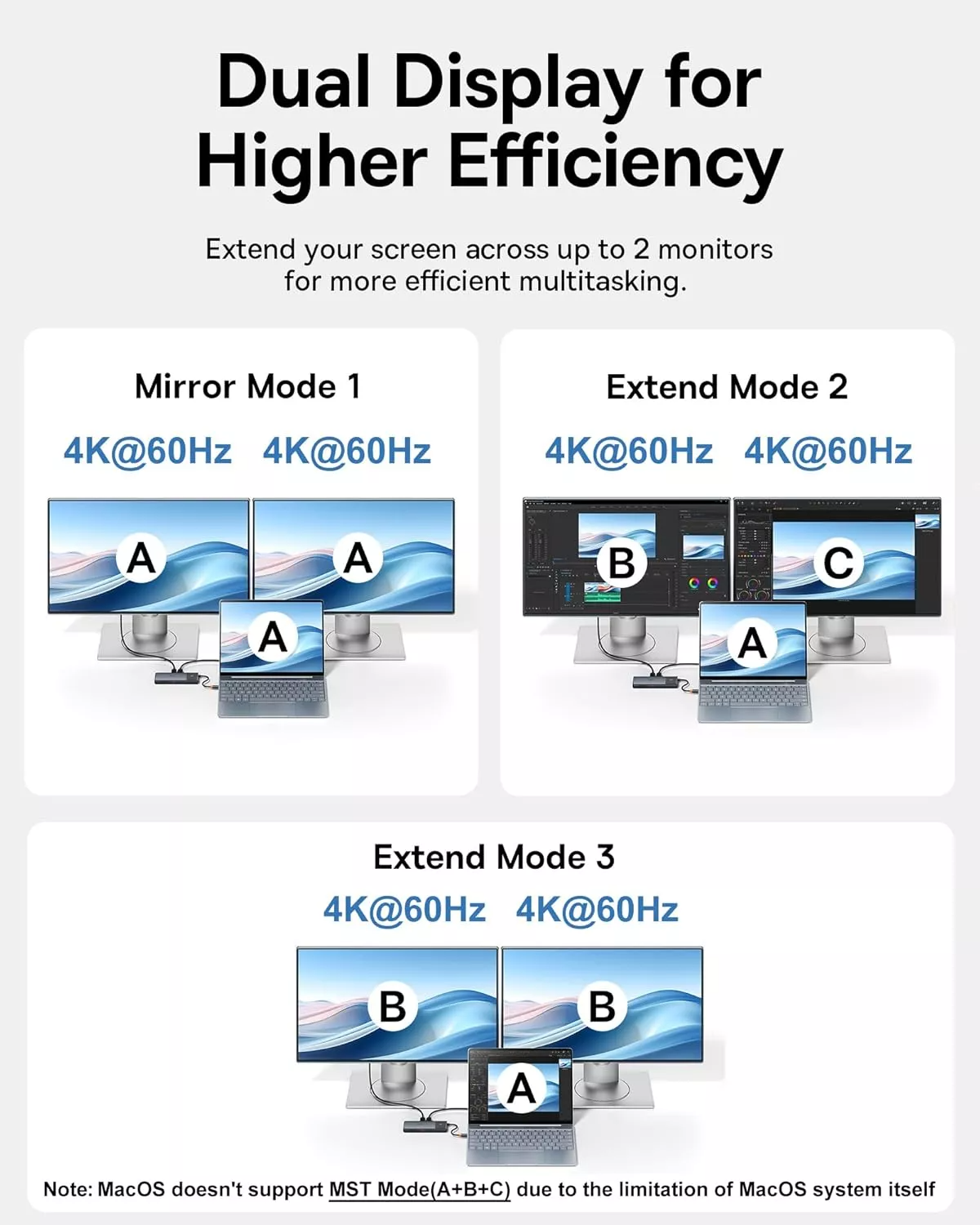 Hub USB-C Baseus Dual Display, 1 x USB-A 3.0 - 2 x USB-A - 2 x USB-C - 2 x HDMI - 1 x RJ45 - 1 x SD - 1 x microSD, Czarny B00061800123-01