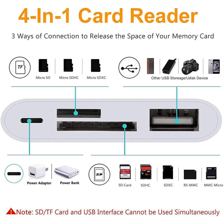 Koncentrator USB-C OEM NK108LTC, 1 x USB-A - 1 x USB-C - 1 x SD - 1 x microSD, biały 