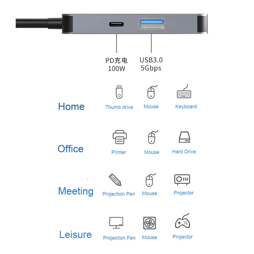 Hub USB-C Techsuit H4 TurboChargeX, 3w1, Szary