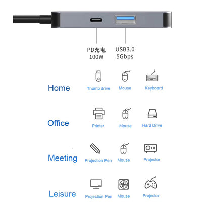 Hub USB-C Techsuit H4 TurboChargeX, 3w1, Szary