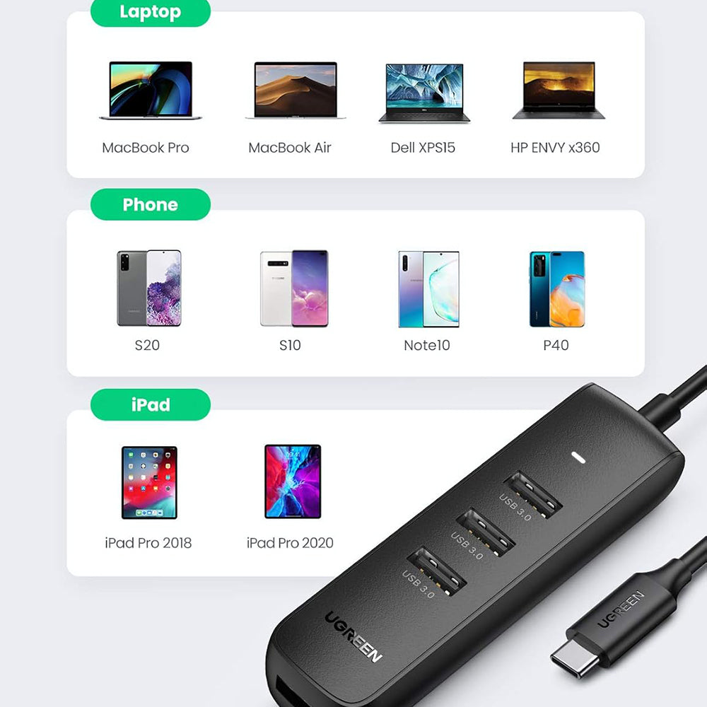 Hub USB-C UGREEN CM416 (10916), 4 x USB-A 3.0, Czarny