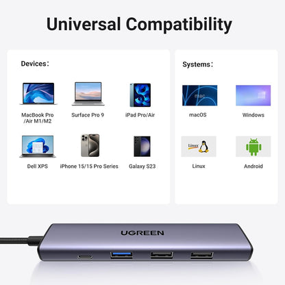 Hub USB-C UGREEN CM478, 1 x USB-A 3.0 - 2 x USB-A - 1 x USB-C - 1 x HDMI, Szary