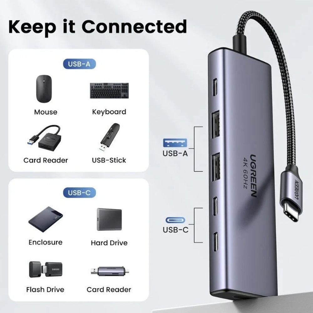 Hub USB-C UGREEN CM511 (35999), 2 x USB-A 3.2 - 3 x USB-C - 1 x HDMI, Szary