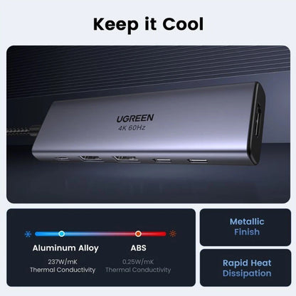 Hub USB-C UGREEN CM511 (35999), 2 x USB-A 3.2 - 3 x USB-C - 1 x HDMI, Szary