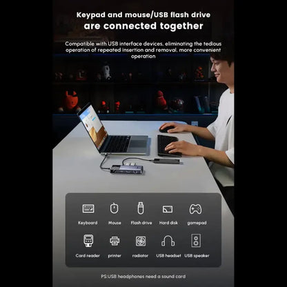 Hub USB-C UGREEN CM888 (45155) Uno, 6w1, Szary