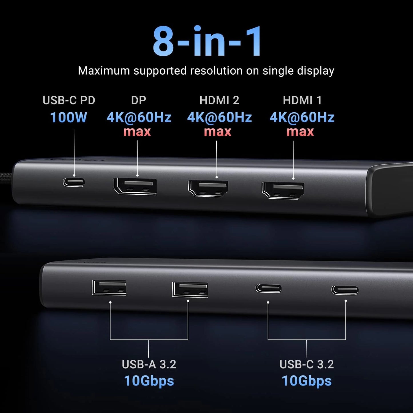 UGREEN Revodok 308 CM639 USB-C Hub, 2 x USB-A 3.2 - 3 x USB-C - 1 x Display Port - 2 x HDMI, Gray