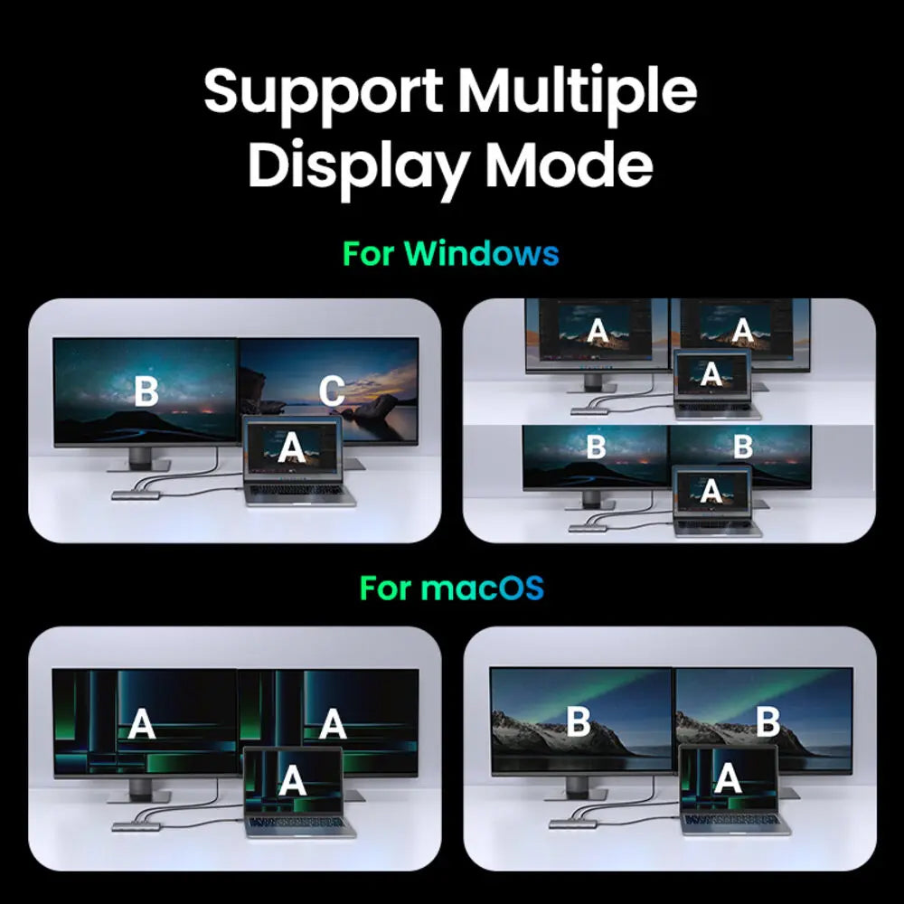 UGREEN Revodok Pro 210 CM639 USB-C Hub, 1 x USB-A 3.0 - 2 x USB-A - 2 x USB-C - 2 x HDMI - 1 x RJ45 - 1 x SD - 1 x microSD, Gray