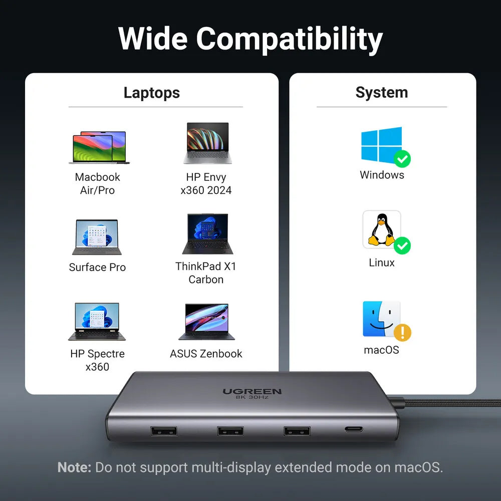 UGREEN Revodok Pro 210 CM639 USB-C Hub, 1 x USB-A 3.0 - 2 x USB-A - 2 x USB-C - 2 x HDMI - 1 x RJ45 - 1 x SD - 1 x microSD, Gray