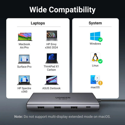 UGREEN Revodok Pro 210 CM639 USB-C Hub, 1 x USB-A 3.0 - 2 x USB-A - 2 x USB-C - 2 x HDMI - 1 x RJ45 - 1 x SD - 1 x microSD, Gray