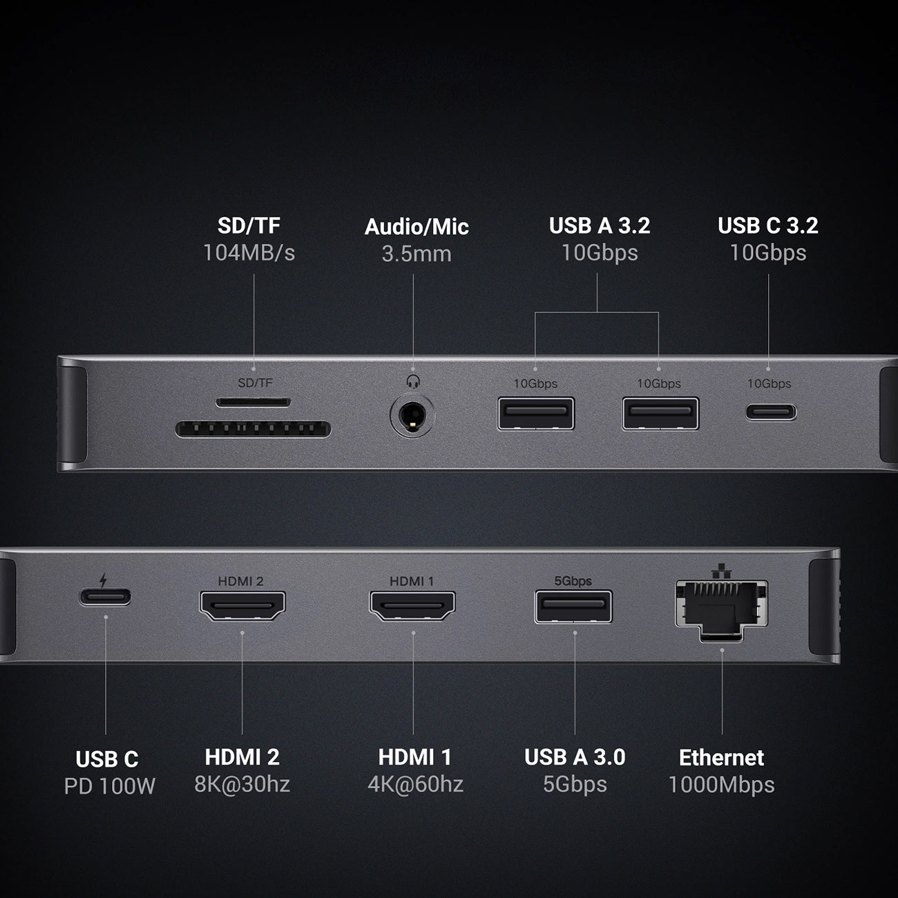 Hub USB-C UGREEN Revodok Pro 313 CM681, 2 x USB-A 3.2 - 1 x USB-A 3.0 - 2 x USB-C - 2 x HDMI - 1 x Jack 3.5mm - 1 x RJ45 - 1 x SD - 1 x microSD, Szary