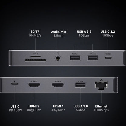 Hub USB-C UGREEN Revodok Pro 313 CM681, 2 x USB-A 3.2 - 1 x USB-A 3.0 - 2 x USB-C - 2 x HDMI - 1 x Jack 3.5mm - 1 x RJ45 - 1 x SD - 1 x microSD, Szary