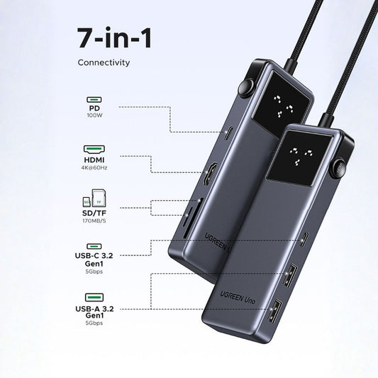 Hub USB-C UGREEN Uno (75179), 2 x USB-A - 2 x USB-C - 1 x HDMI - 1 x SD - 1 x microSD, Szary