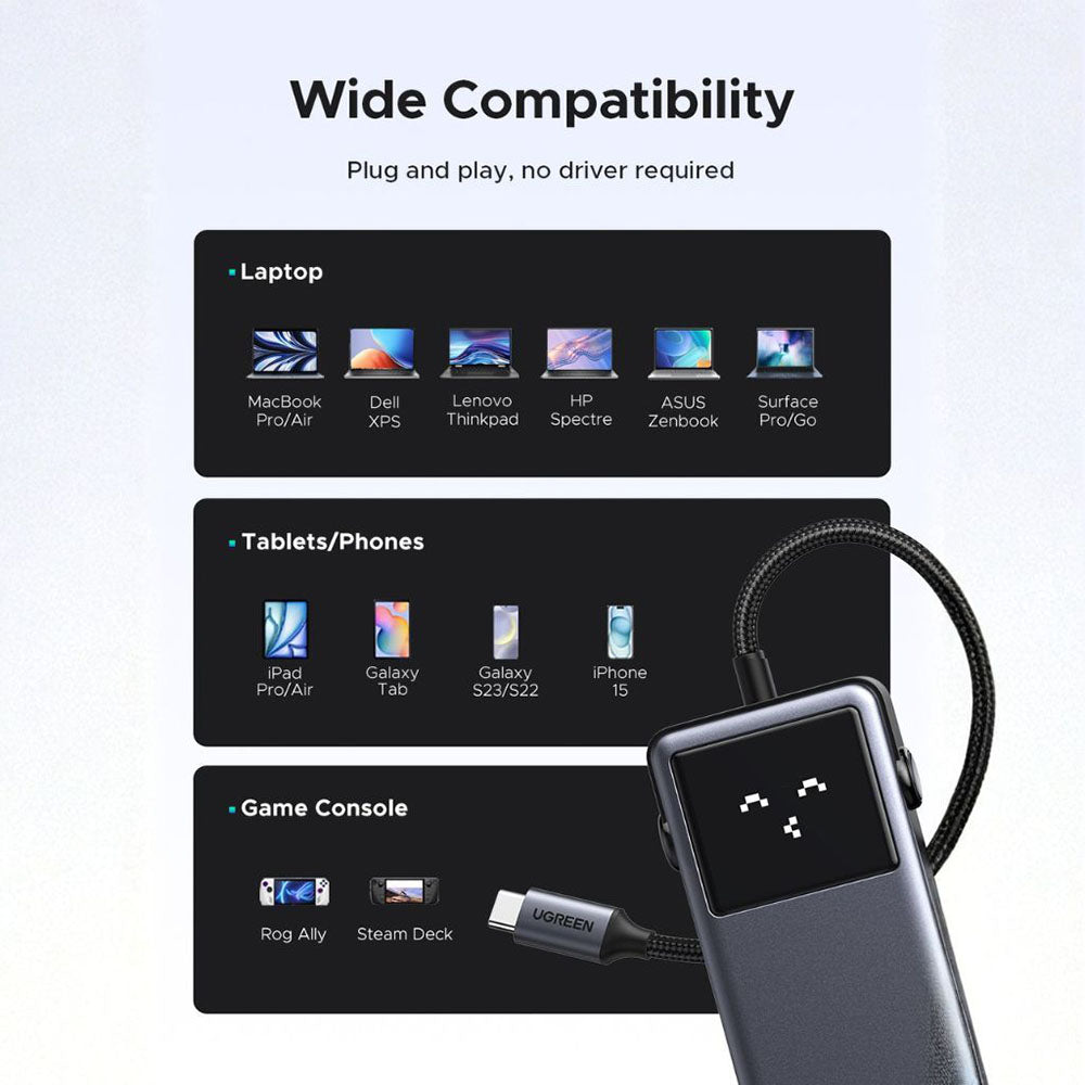 Hub USB-C UGREEN Uno (75179), 2 x USB-A - 2 x USB-C - 1 x HDMI - 1 x SD - 1 x microSD, Szary