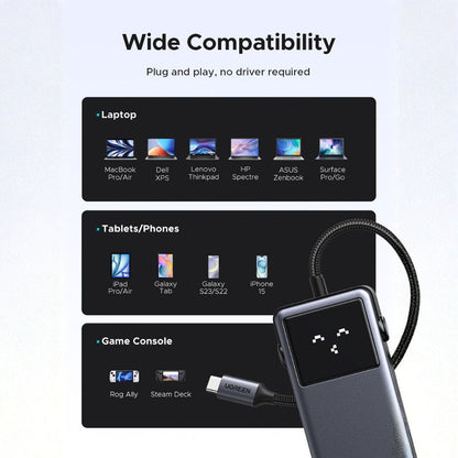 Hub USB-C UGREEN Uno (75179), 2 x USB-A - 2 x USB-C - 1 x HDMI - 1 x SD - 1 x microSD, Szary