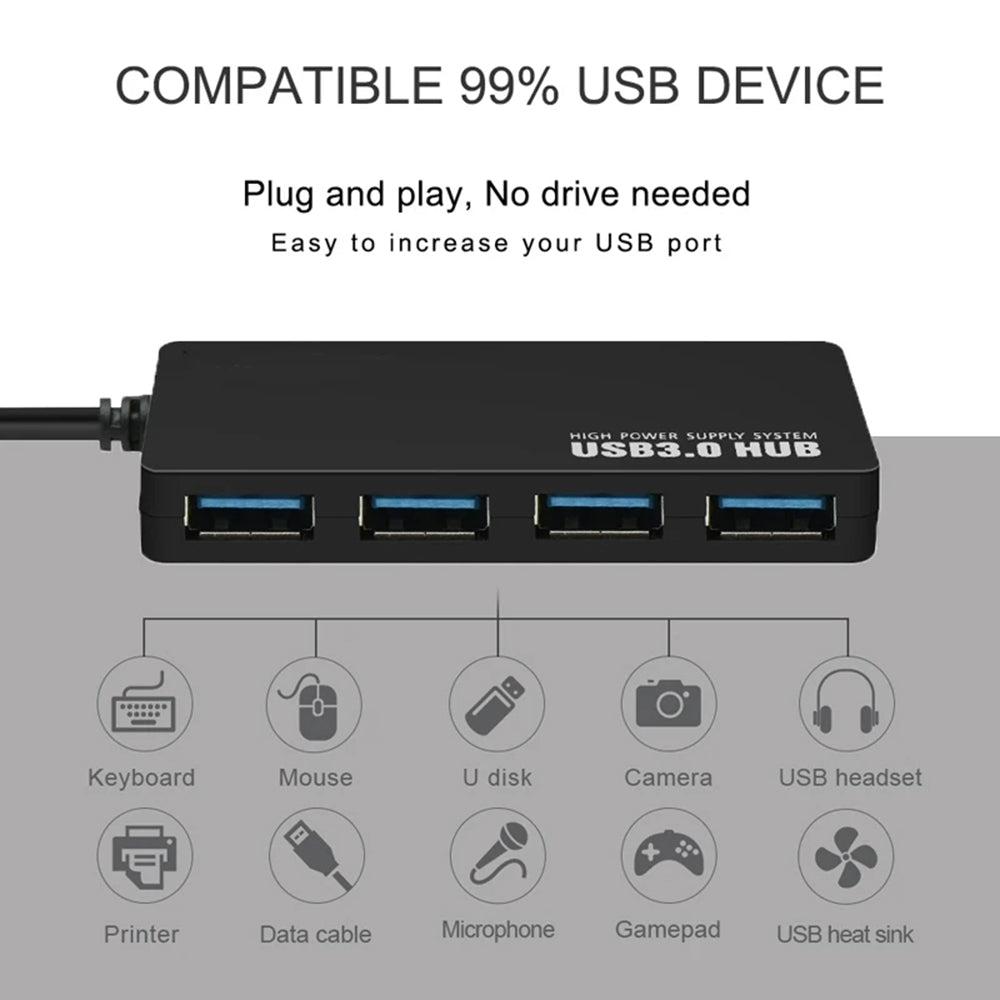 Hub USB Techsuit H15 QuantumNode, 4w1, Czarny