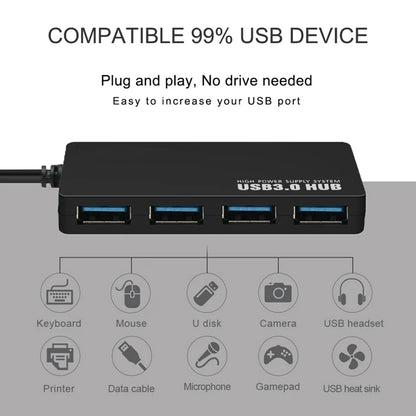 Hub USB Techsuit H15 QuantumNode, 4w1, Czarny