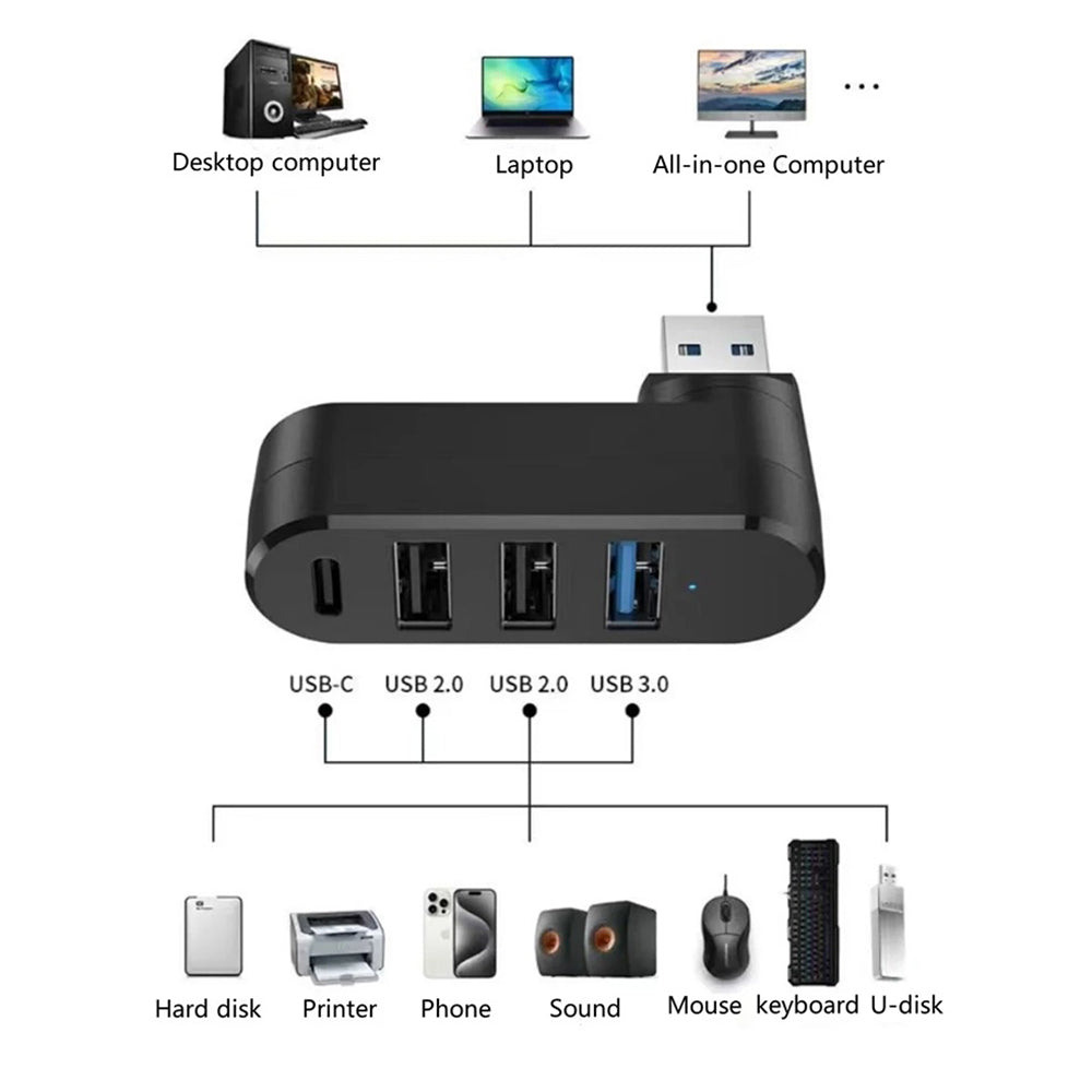 Hub USB Techsuit H17 SplitterNode, 4w1, Czarny