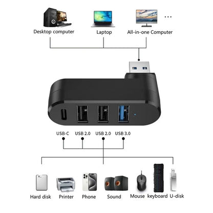 Hub USB Techsuit H17 SplitterNode, 4w1, Czarny