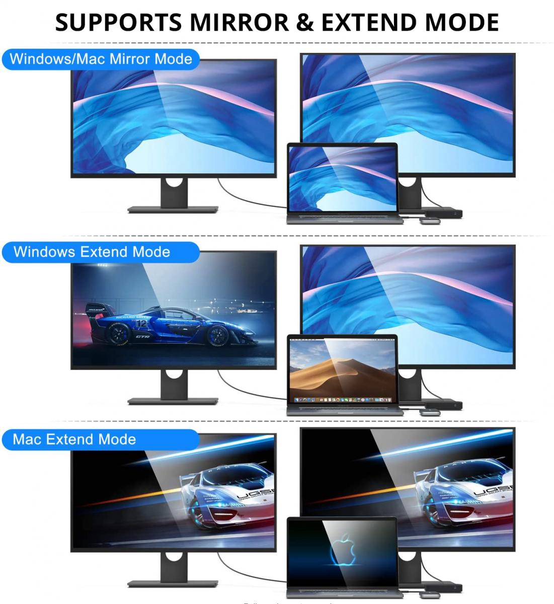 Koncentrator USB-C SiGN, 1 x USB-C - 1 x HDMI - 1 x VGA - 1 x Jack 3,5 mm, czarny SN-TVBT01 SN-TVBT01