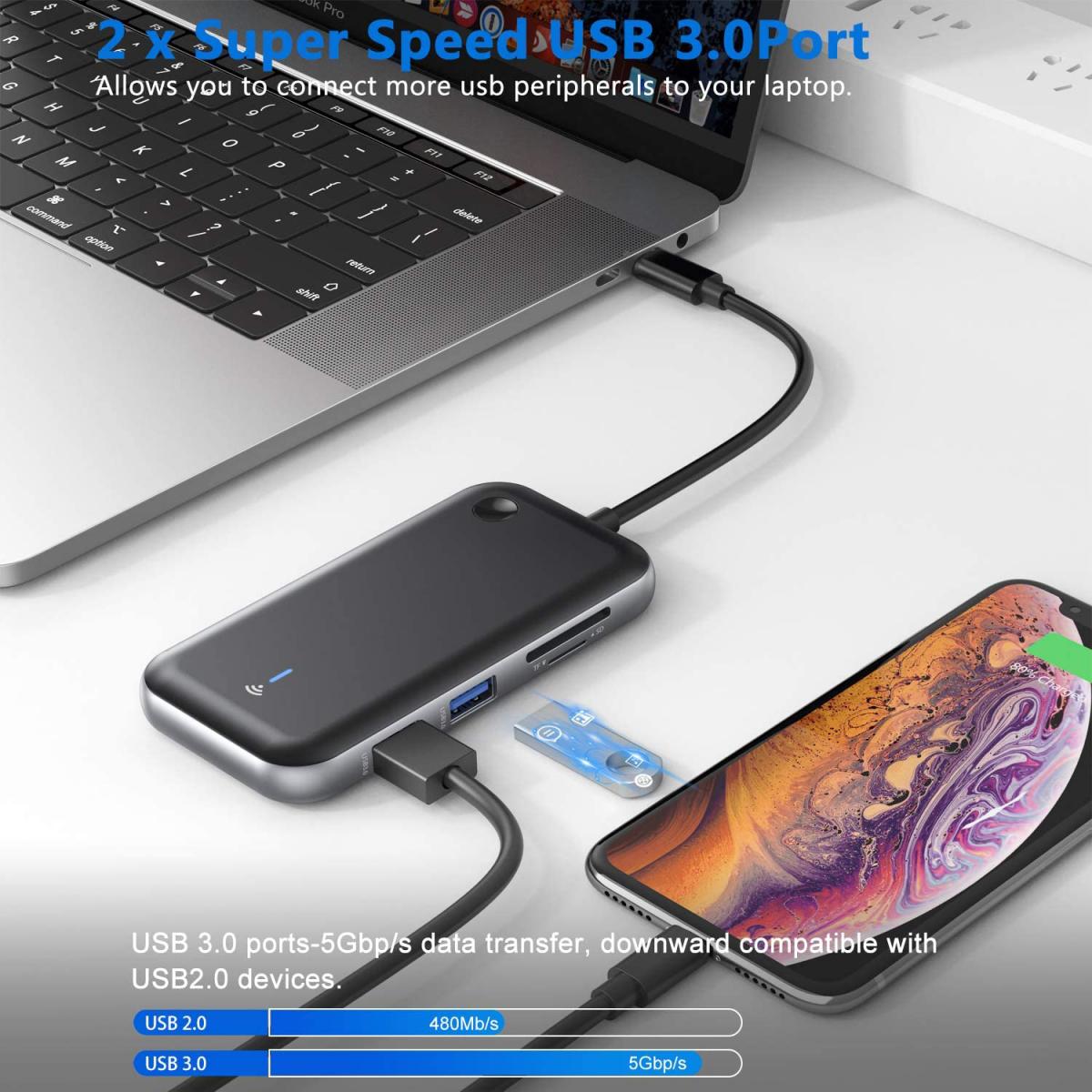 Koncentrator USB-C SiGN, 1 x USB-C - 1 x HDMI - 1 x VGA - 1 x Jack 3,5 mm, czarny SN-TVBT01 SN-TVBT01