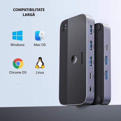 Hub USB UGREEN CM662, 3 x USB-A 3.0 - 1 x USB-C - 1 x miniUSB, Czarny