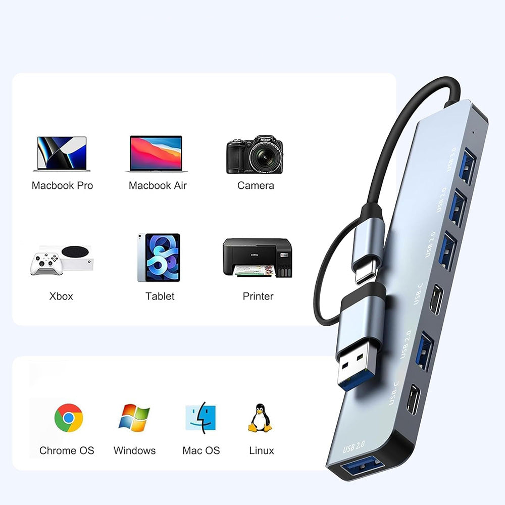 Hub USB / USB-C Techsuit H6 DataBridge, 7w1, Szary