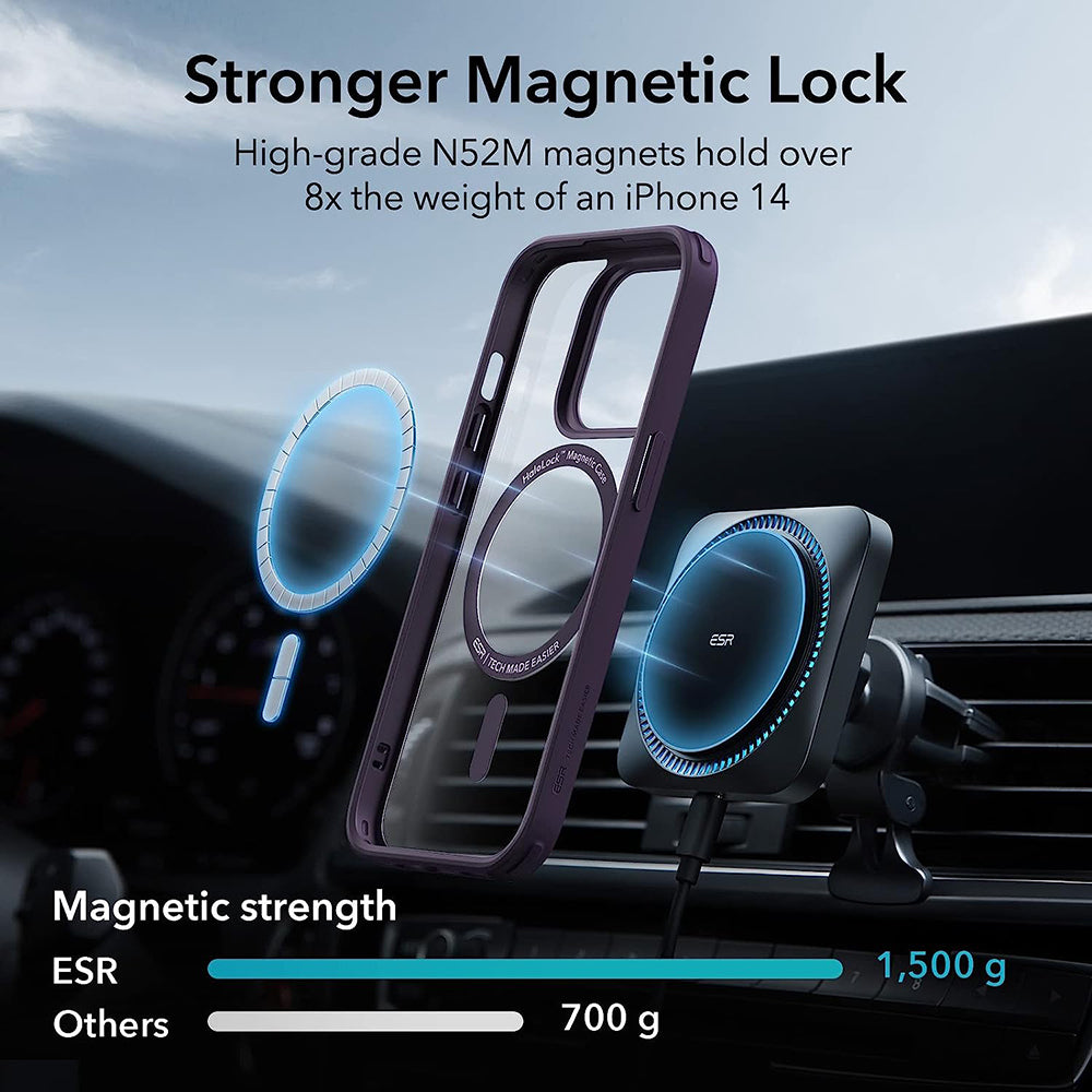 Etui MagSafe do Apple iPhone 14 Pro, ESR, Classic Hybrid, Fioletowo Przezroczyste