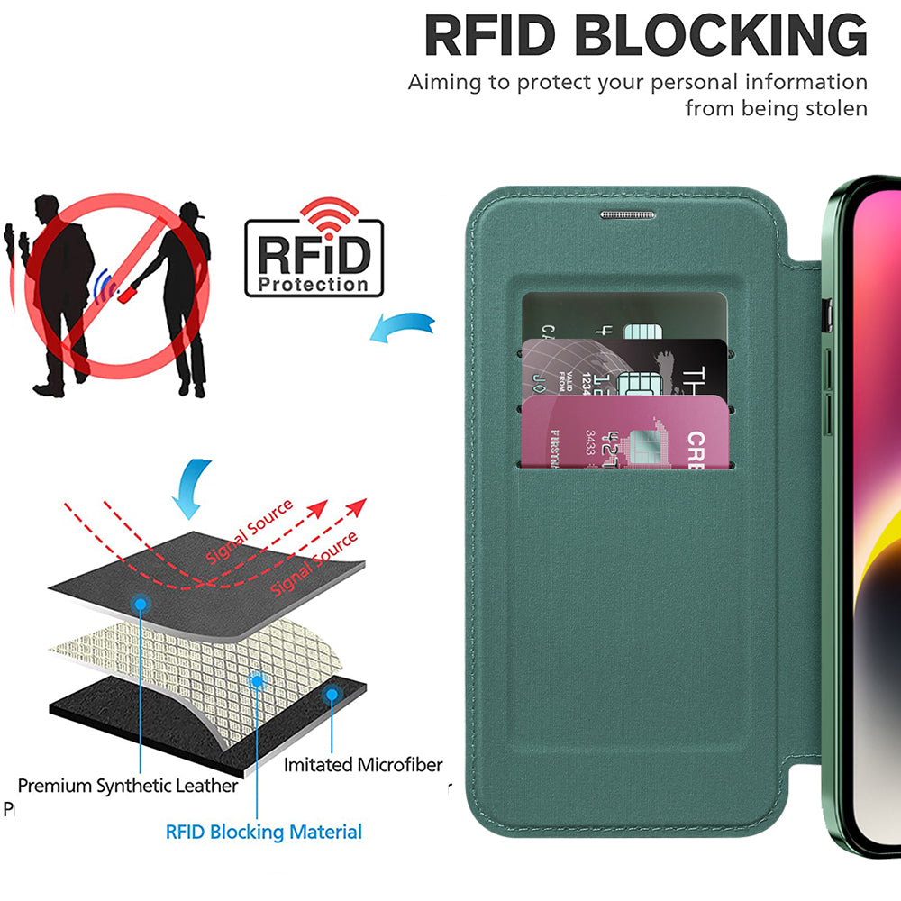 Etui MagSafe do Apple iPhone 14, Techsuit, SmartMag Book, Zielony