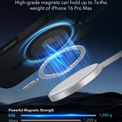Etui MagSafe do Apple iPhone 16 Pro Max, ESR, Classic Hybrid, Czarna Satynowa