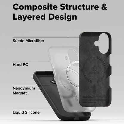 Etui MagSafe dla Apple iPhone 17, Ringke, Silikonowe, Czarne