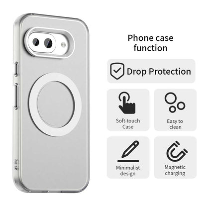 Etui MagSafe do Google Pixel 10a, Techsuit, CandyCase, Białe