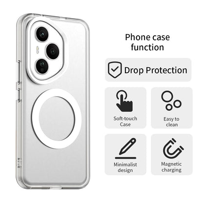 Etui MagSafe do Honor 400 Pro, Techsuit, CandyCase, Białe