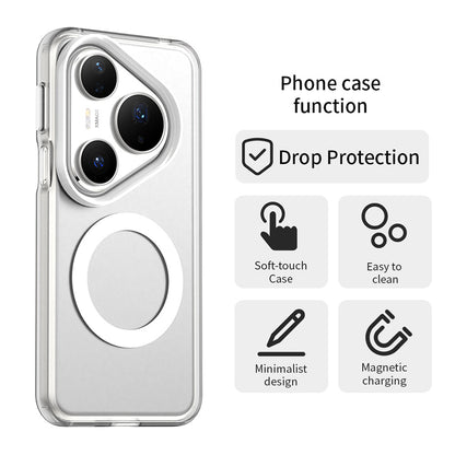 Etui MagSafe do Huawei Pura 80 Pro, Techsuit, CandyCase, Białe