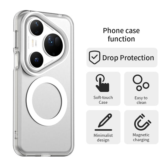 Etui MagSafe do Huawei Pura 80 Ultra, Techsuit, CandyCase, Białe