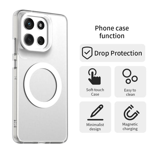 MagSafe Case for Motorola Moto G86, Techsuit, CandyCase, White