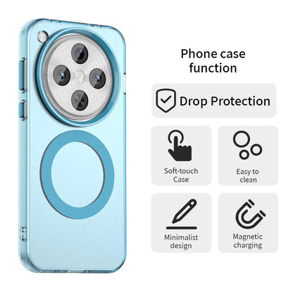 Etui MagSafe do Oppo Find X8 Pro, Techsuit, CandyCase, Niebieskie