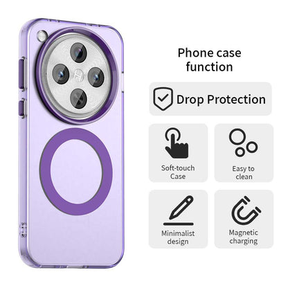 Etui MagSafe do Oppo Find X8 Pro, Techsuit, CandyCase, Fioletowy