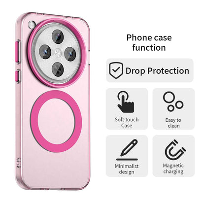 Etui MagSafe do Oppo Find X8 Pro, Techsuit, CandyCase, Różowe
