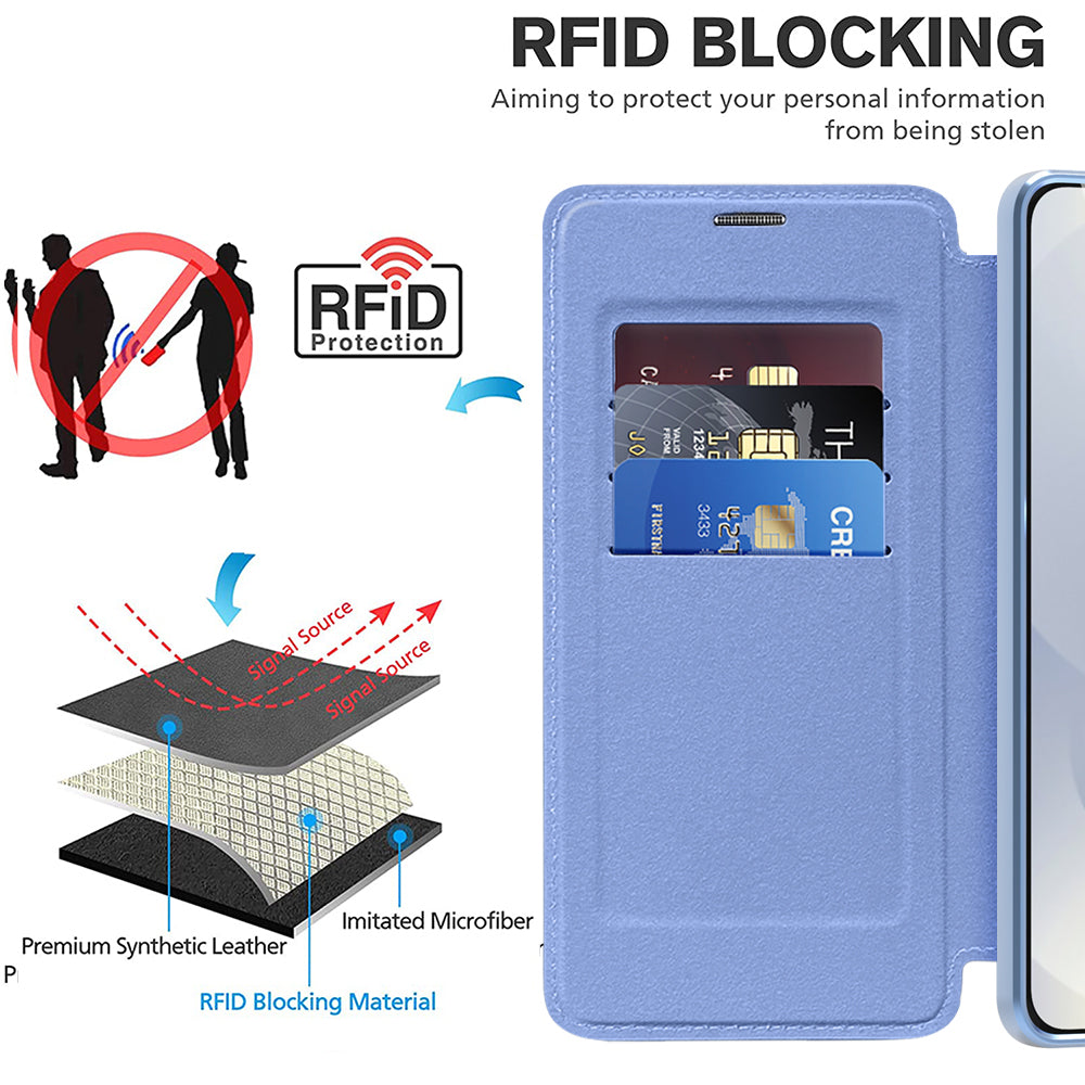 Etui MagSafe do Samsung Galaxy S25 Edge S937, Techsuit, SmartMag Book, Bleu